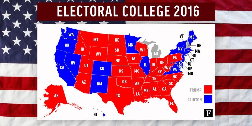 Electoral College Results for the 2016 Election