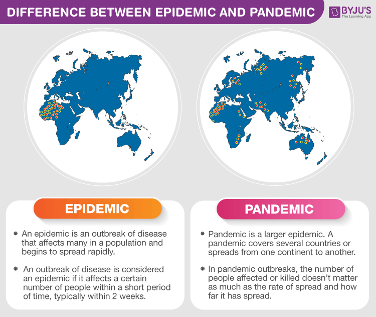 Main differences between an epidemic and a pandemic