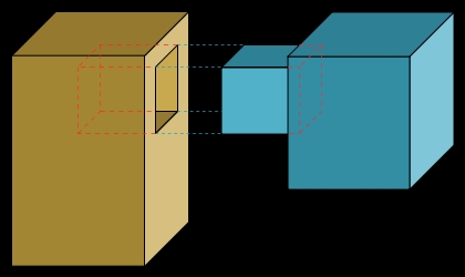 A mortise and tenon joint